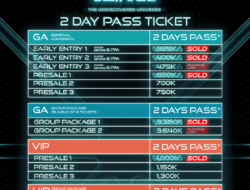 tiket 2 day pass