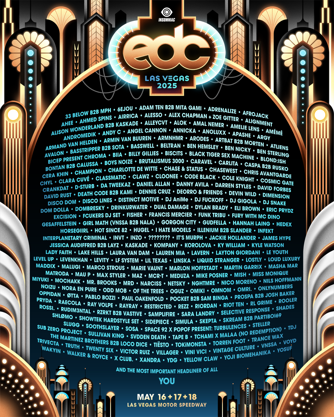 EDC 2025